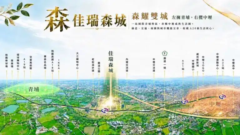佳瑞森城區位空拍圖，標示青埔、中壢兩大生活圈與周邊地標
