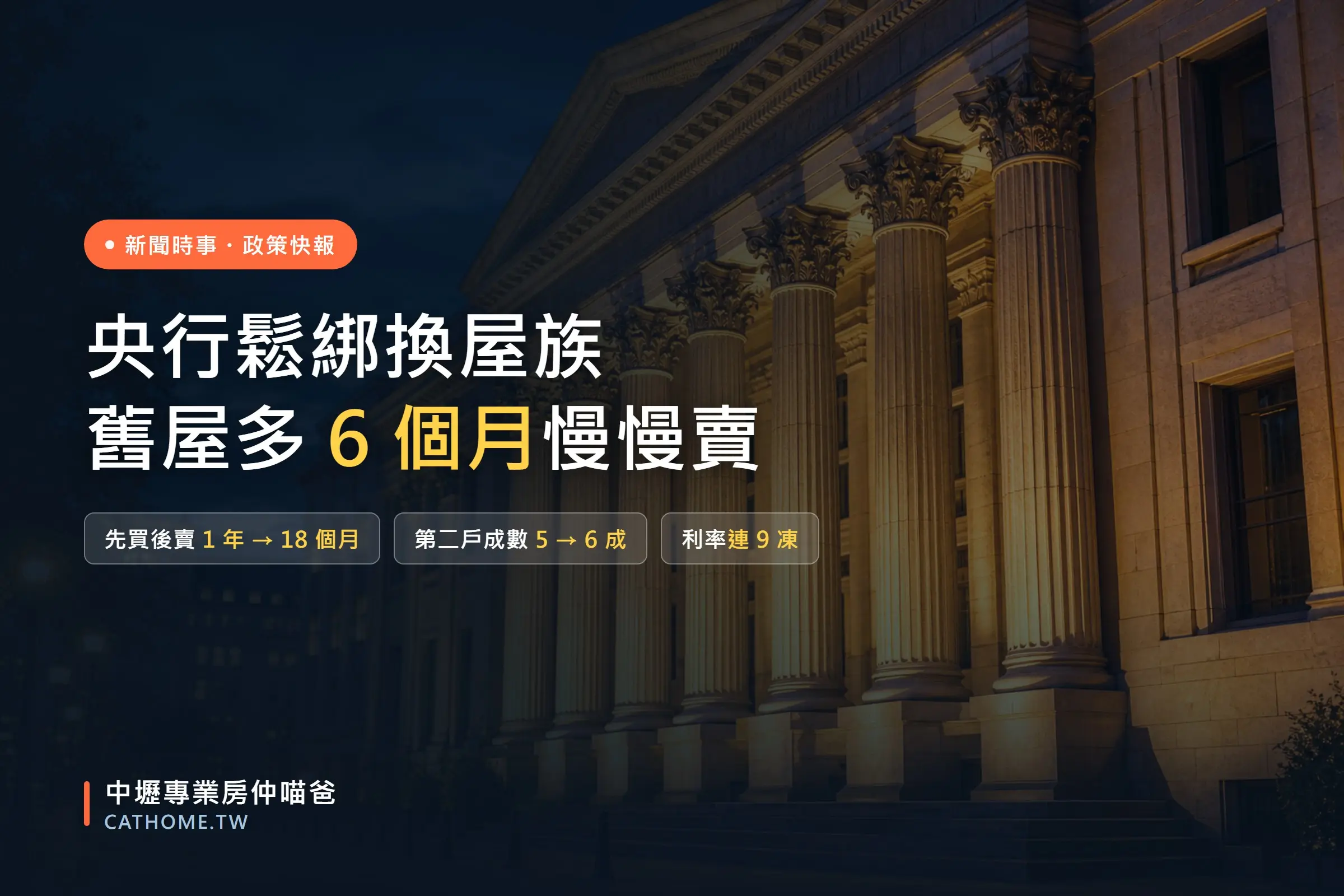 央行鬆綁換屋族：先買後賣延至 18 個月、第二戶成數放寬六成｜中壢專業房仲喵爸