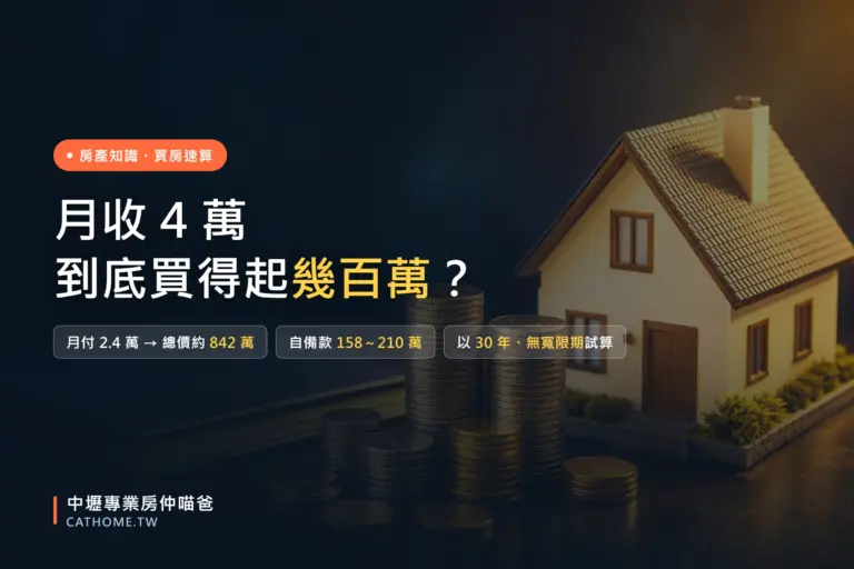 速算買房條件：用月付金回推買得起的房屋總價與自備款｜中壢專業房仲喵爸