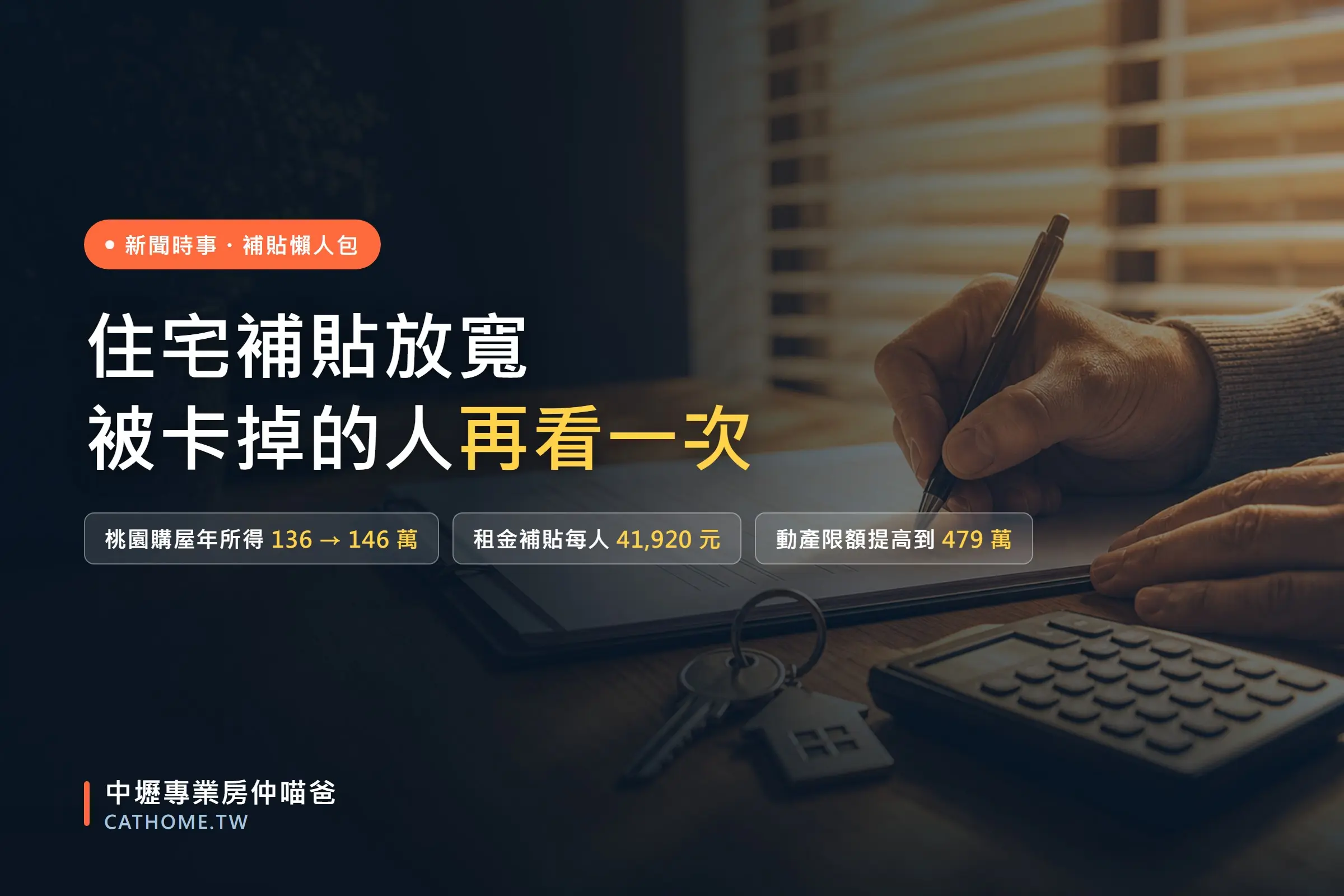 住宅補貼新制放寬:桃園購屋與租金補貼所得門檻一次看|中壢專業房仲喵爸