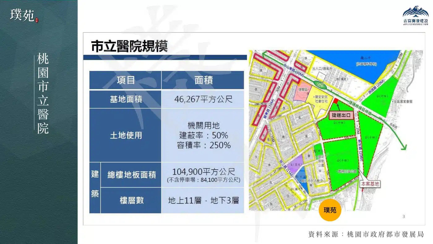 桃園市立醫院選址八德霄裡公園位置圖－距吉富璞苑約100公尺