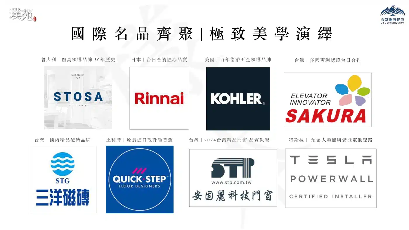吉富璞苑建材設備品牌總覽－STOSA廚具、KOHLER衛浴、櫻花電梯、安固麗氣密窗