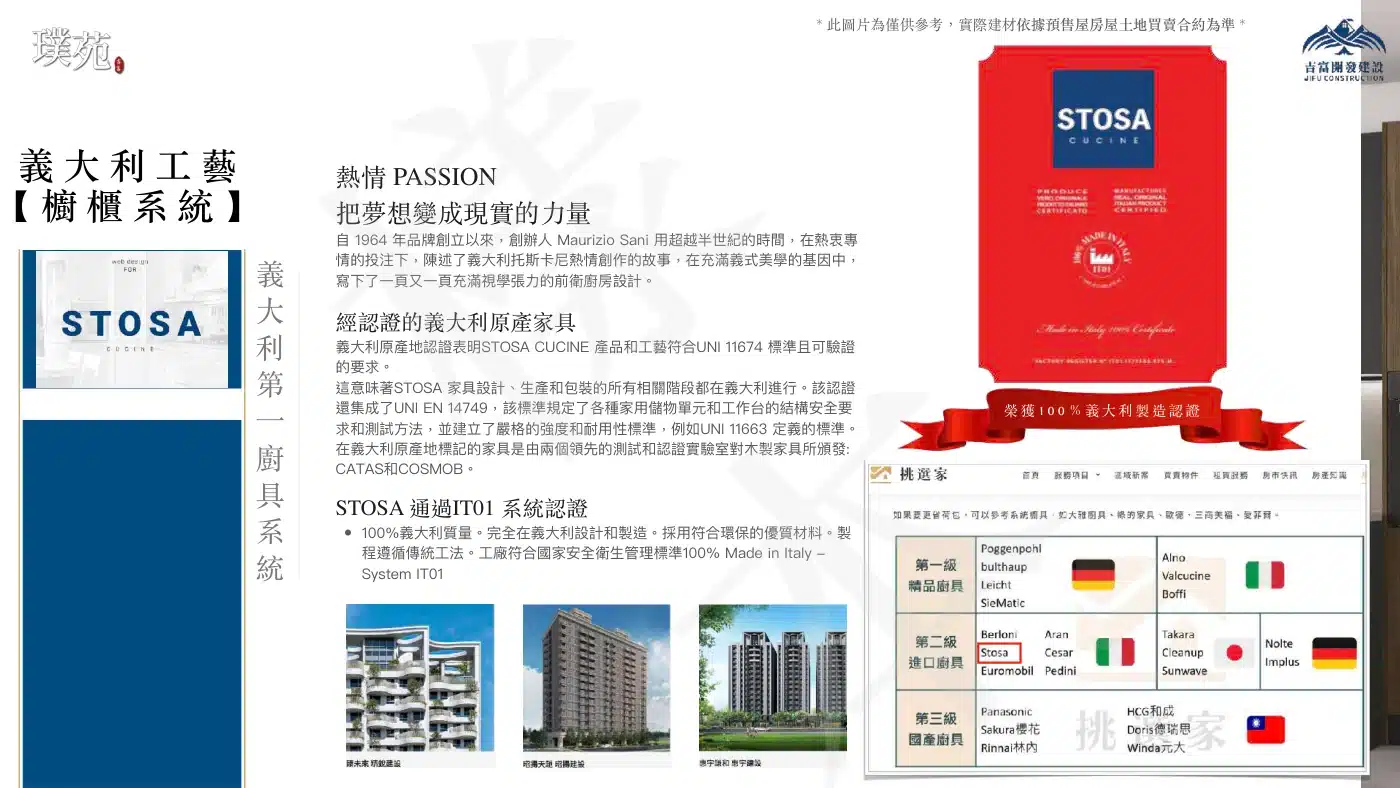 吉富璞苑廚具－義大利STOSA系統廚具與Rinnai三機、LG人造石檯面