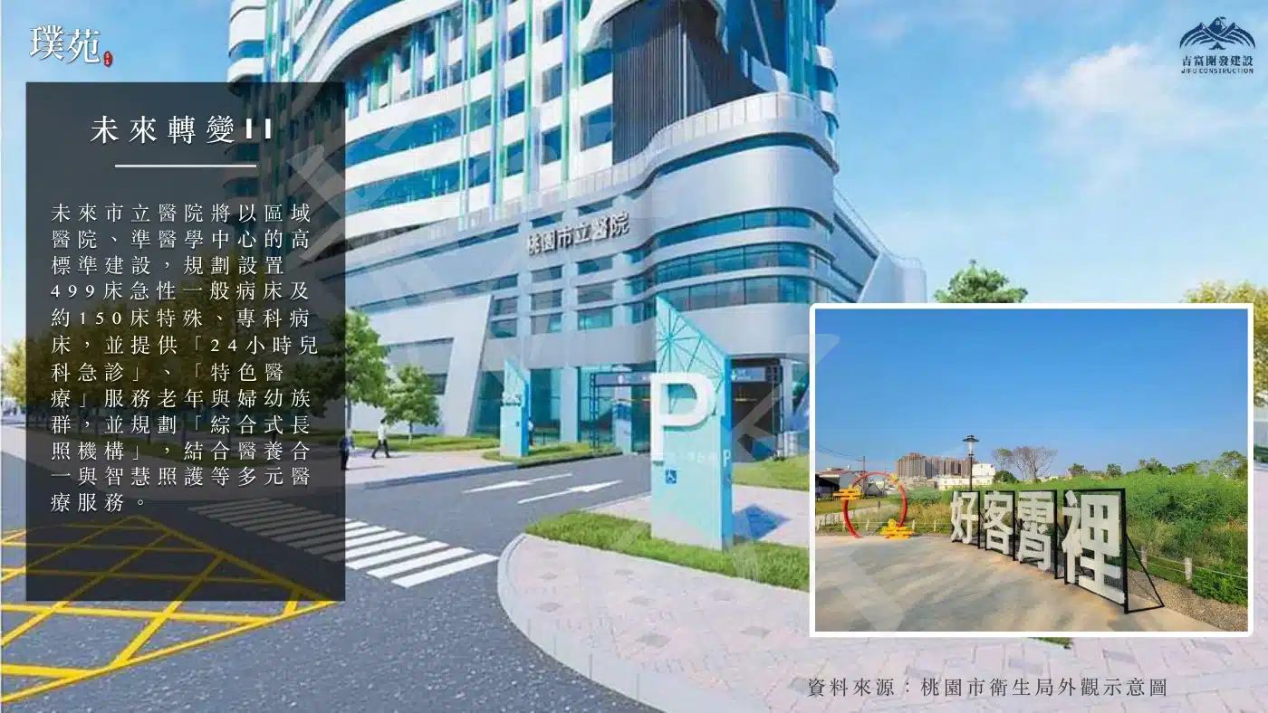 桃園市立醫院規劃－499床急性一般病床，投資91.4億元