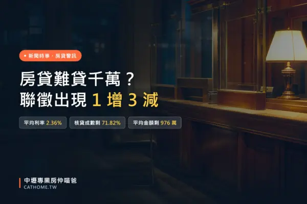 房貸難貸千萬：聯徵 1 增 3 減與中壢買房破解對策｜中壢專業房仲喵爸