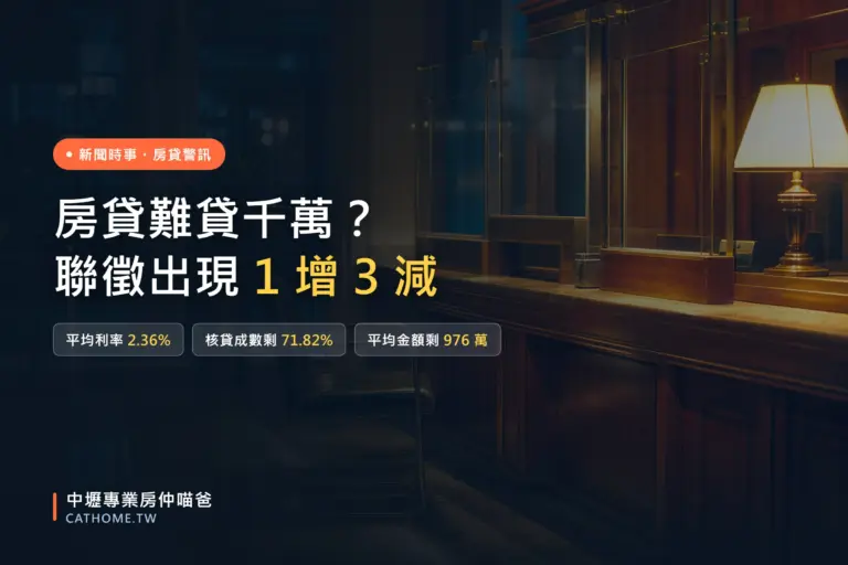房貸難貸千萬：聯徵 1 增 3 減與中壢買房破解對策｜中壢專業房仲喵爸