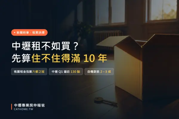 中壢租不如買？桃園租金指數六都之冠與自備款準備｜中壢專業房仲喵爸