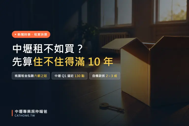 中壢租不如買？桃園租金指數六都之冠與自備款準備｜中壢專業房仲喵爸