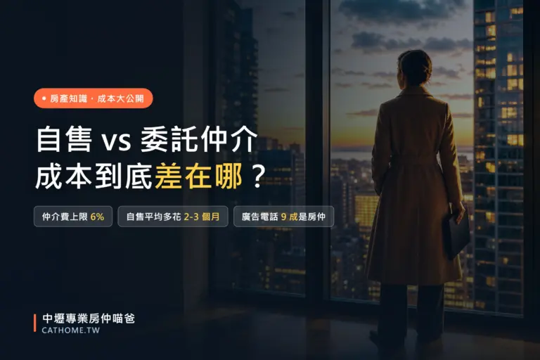 自售 vs 委託仲介，中壢賣房成本與時間差在哪｜中壢專業房仲喵爸