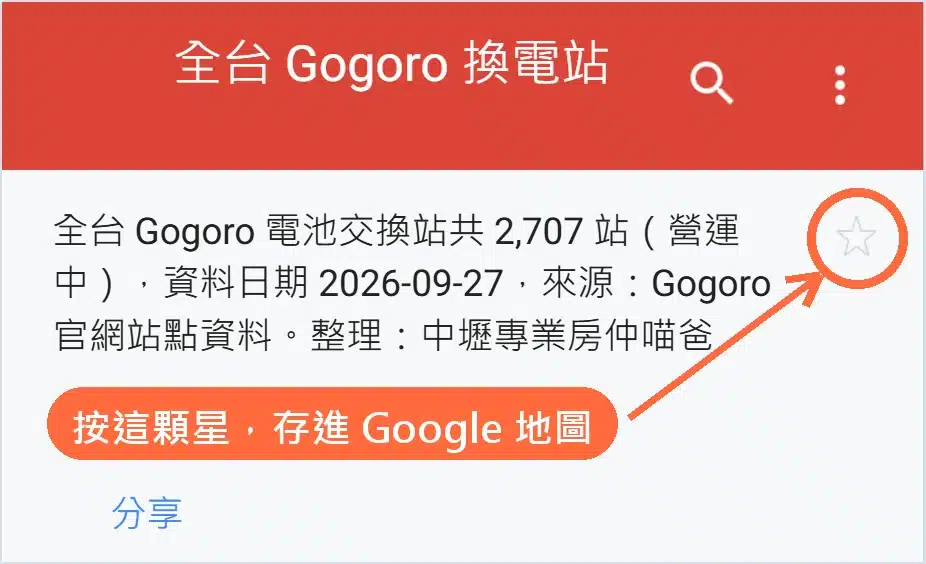 手機打開全台 Gogoro 換電站地圖、點下方標題後,說明文字右上角的星號就是存進 Google 地圖的按鈕