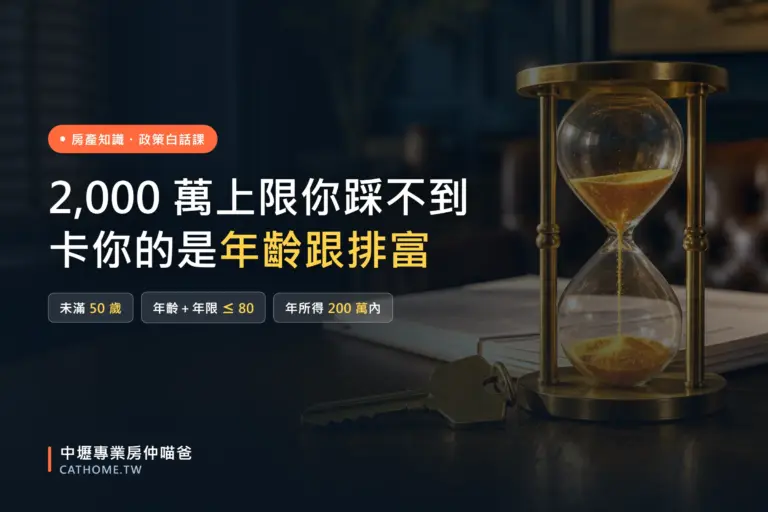 新青安3.0 中壢版：2,000 萬房價上限你踩不到，真正卡住的是未滿 50 歲、年齡＋年限 ≤ 80、年所得 200 萬以內｜中壢專業房仲喵爸