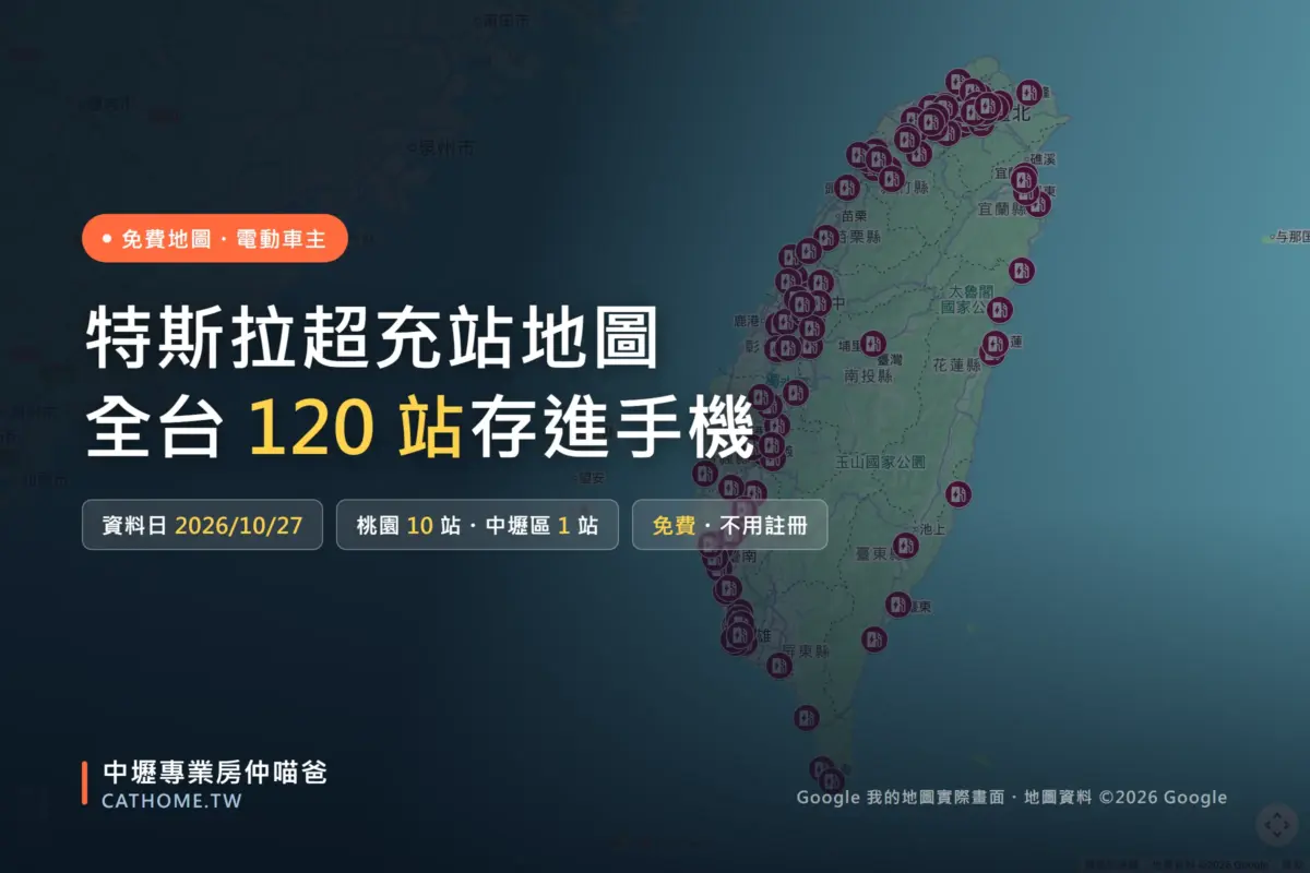 全台特斯拉超級充電站地圖－120 站，資料日期 2026 年 10 月 27 日，存進手機 Google 地圖