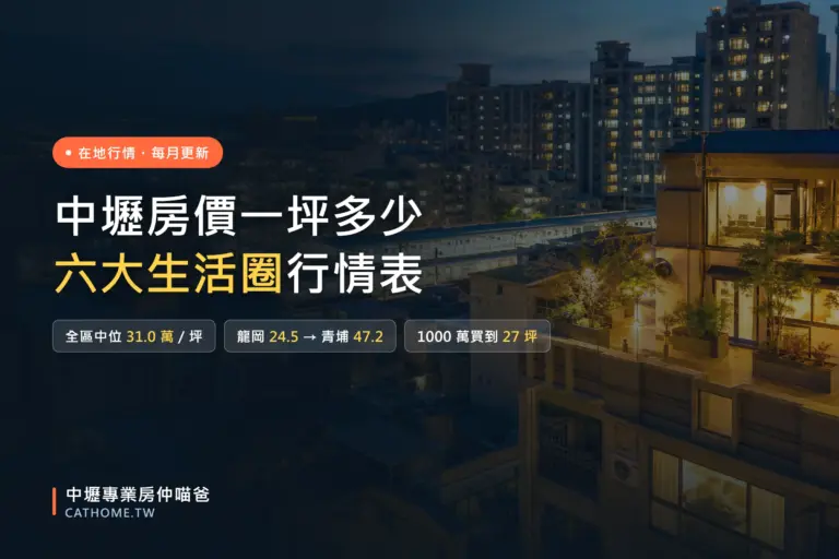 中壢房價一坪多少 2026 六大生活圈行情表 中壢專業房仲喵爸