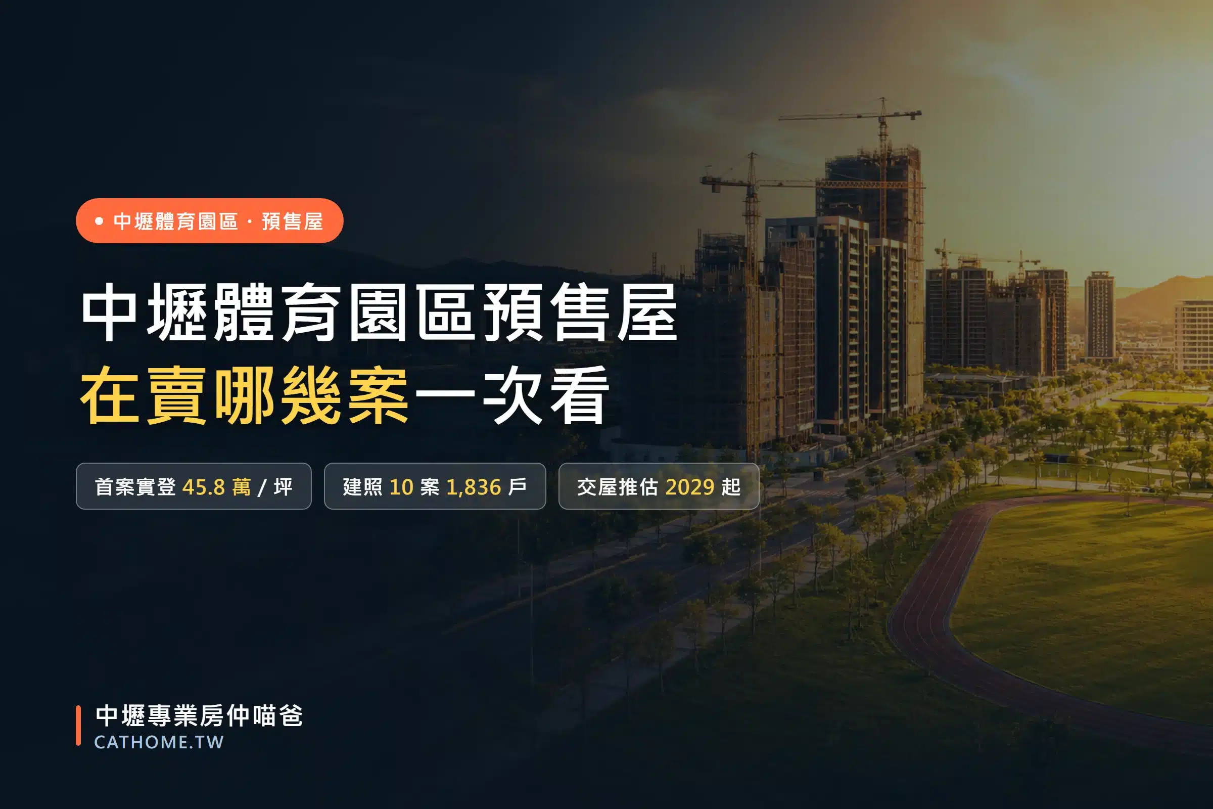 中壢體育園區預售屋一次看:首案實價登錄每坪 45.8 萬、建照 10 案 1,836 戶、交屋推估 2029 年起